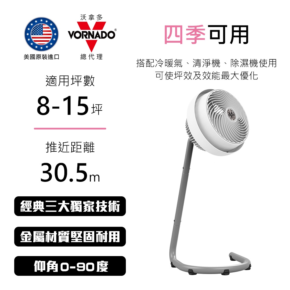 美國VORNADO沃拿多 8-15坪用 高腳渦流空氣循環扇 795W-TW 美國原裝進口