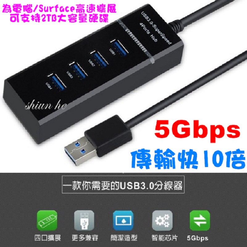 下殺優惠 / LED指示燈 一拖四 USB HUB / USB 集線器/擴充座/擴充器 USB 3.0 超高速