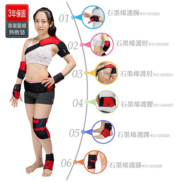 晶晏熱敷墊wd Gh321 八合一石墨烯溫控熱敷well Day 遠紅外線材質遠紅外線熱敷 蝦皮購物