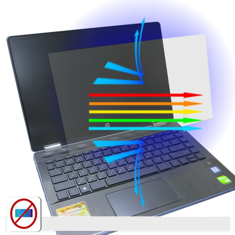【Ezstick】HP X360 14-dh 14-dh0004TX 防藍光螢幕貼 抗藍光 (可選鏡面或霧面)