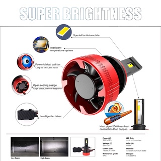 F5 LED大燈 魚眼大燈 晶鑚燈具通用款 液態導熱銅管 H4/H7/H11/9005/9006/9012