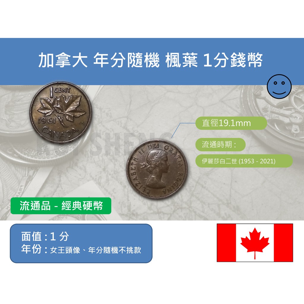 (硬幣-流通品) 美洲 加拿大 女王頭像、年分隨機不挑款 楓葉 1分錢幣