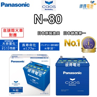 日本國際牌Panasonic N-80 CAOS怠速熄火電瓶 N-65升級版 日本製造 MX-5 CRV