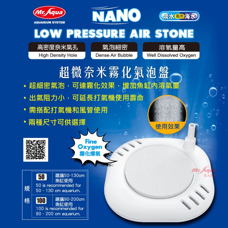 《胖頭龍批發工廠》MR.AQUA 超微奈米霧化氣泡盤 氣泡盤 打氣機 打氣