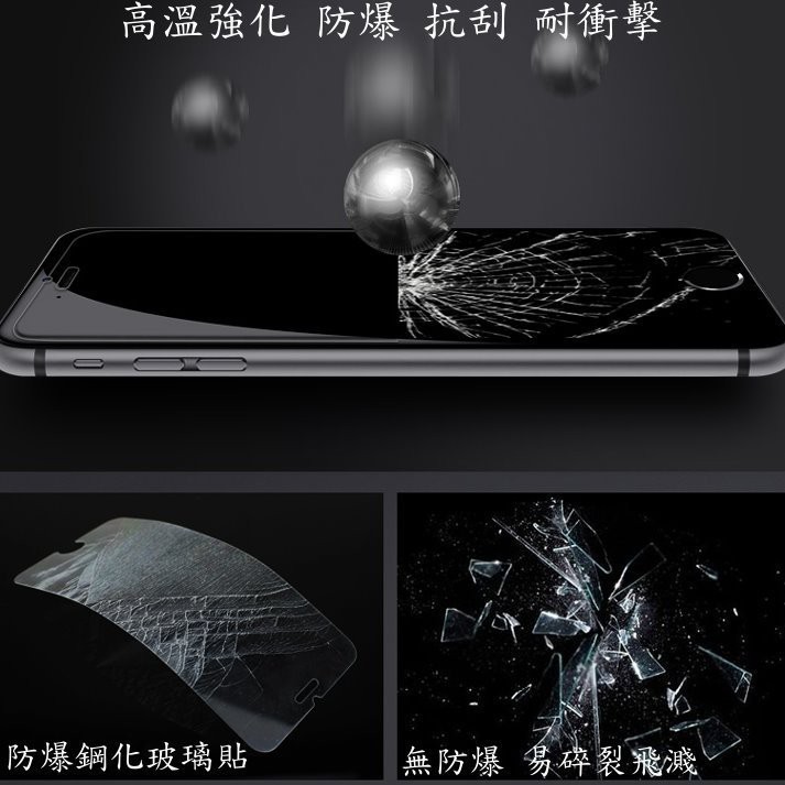 手機城市 LG G6 H870M 防爆 鋼化玻璃 保護貼