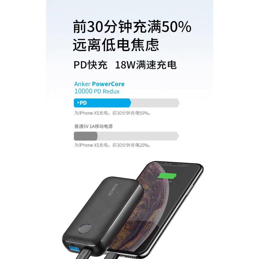 C22 部分現貨anker 10000mah A1239 行動電源pd18w快充powercore Redux 蝦皮購物