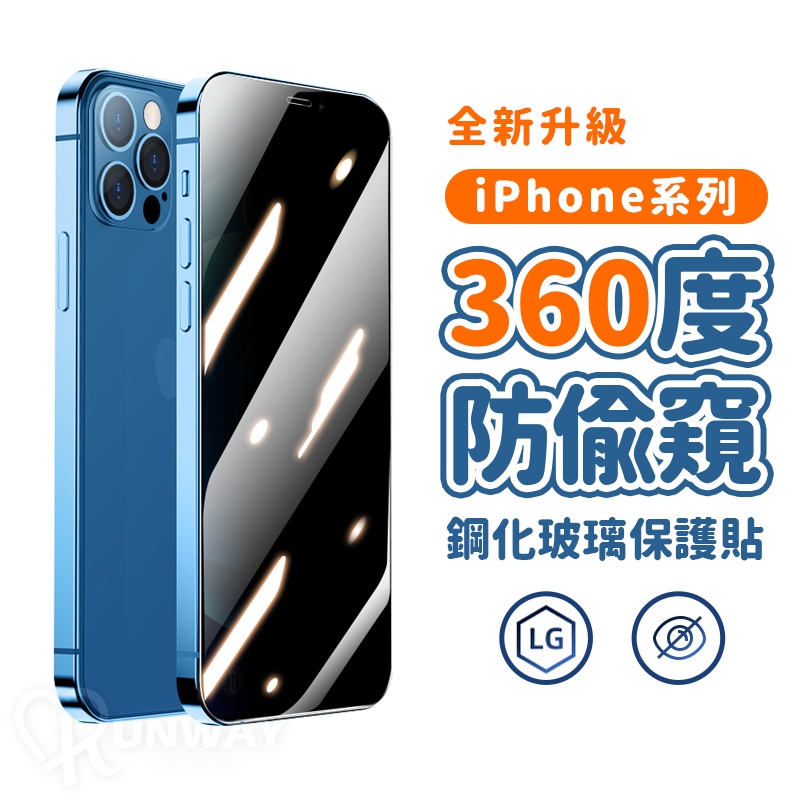 360度 防偷窺 滿版玻璃貼 保護貼 適用iPhone 14 13 12 11 Pro Max SE2 XR XS X