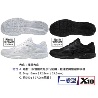 免運 MIZUNO MAXIMIZER 24 男女款 寬楦 慢跑鞋 K1GA230201 K1GA230209 白/黑色