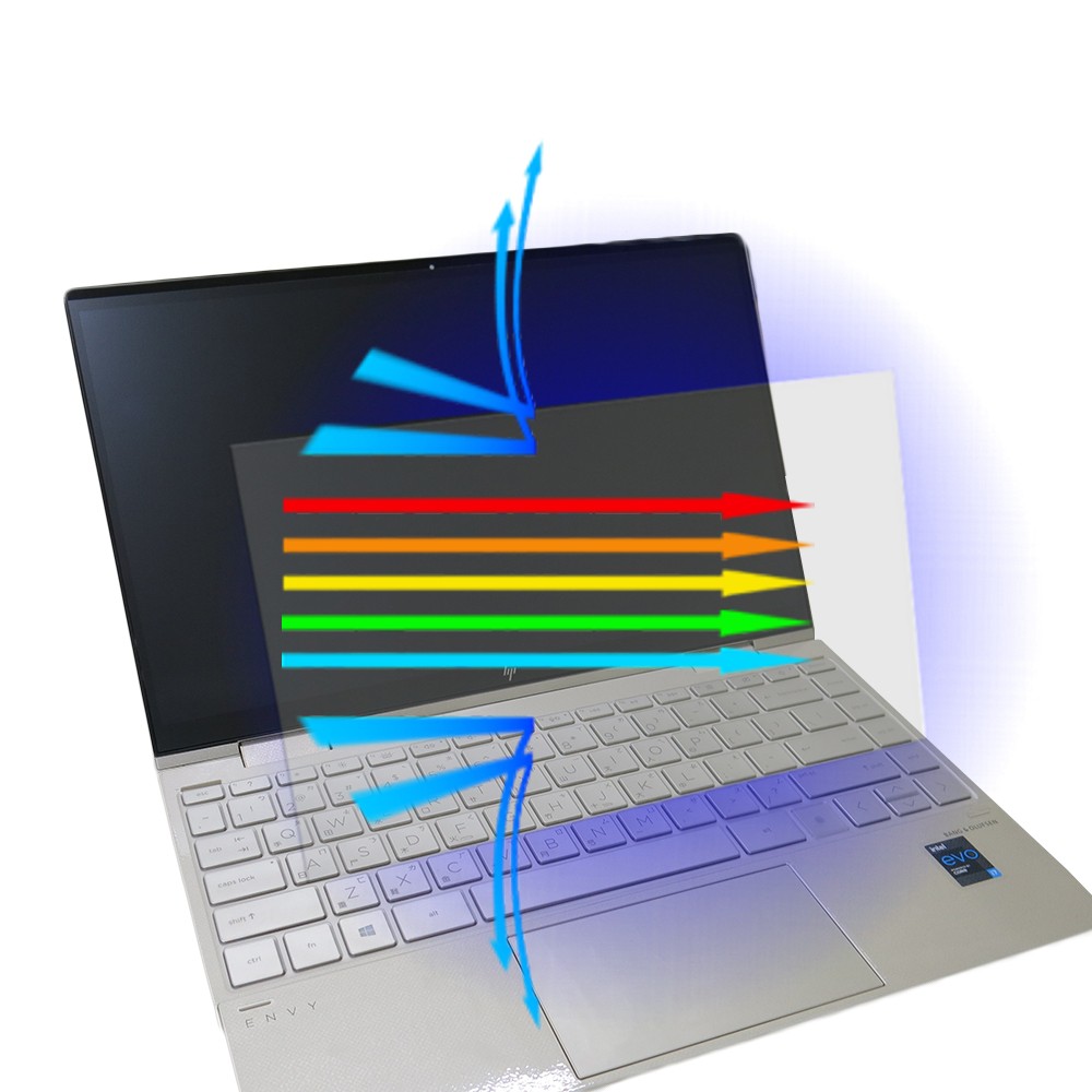 【Ezstick】HP Envy x360 13-bd 13-bd0054TU 防藍光 螢幕貼 抗藍光(可選鏡面或霧面)
