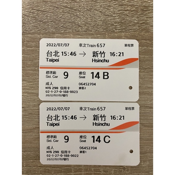 2022 7月7日台北到新竹票根 單程票 高鐵票