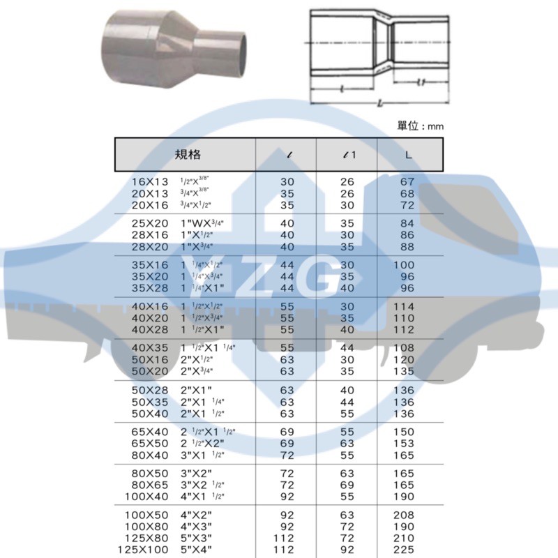 南亞pvc 水管異徑s型 直 給水接頭大小頭 2 蝦皮購物