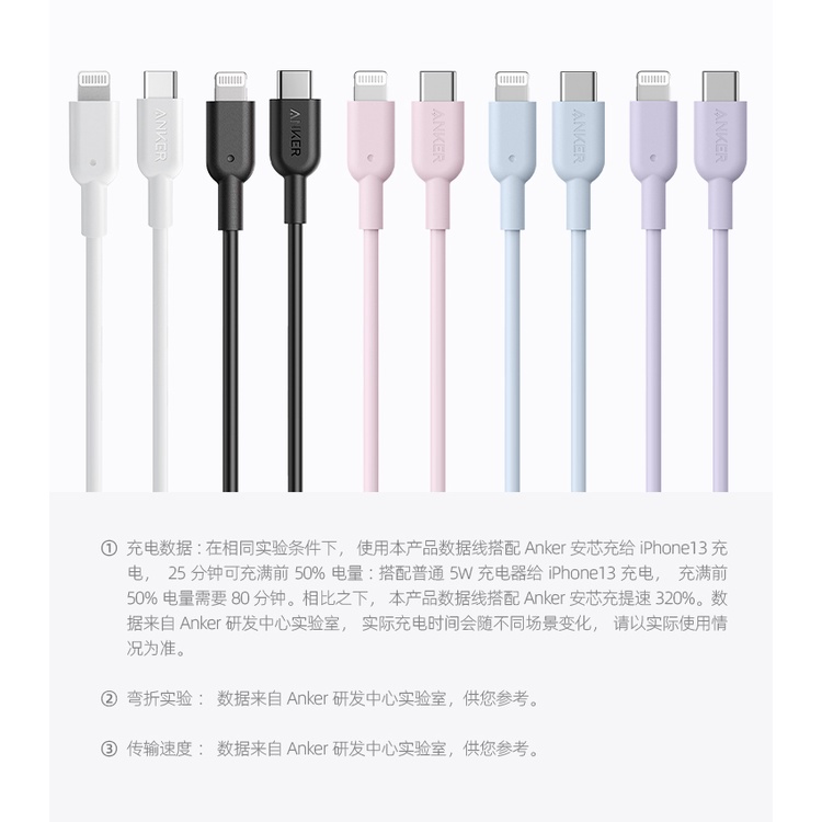 【蘋果MFI認證】Anker 321 USB-C to Lightning iPhone 充電線 PD快充 親膚 數據線
