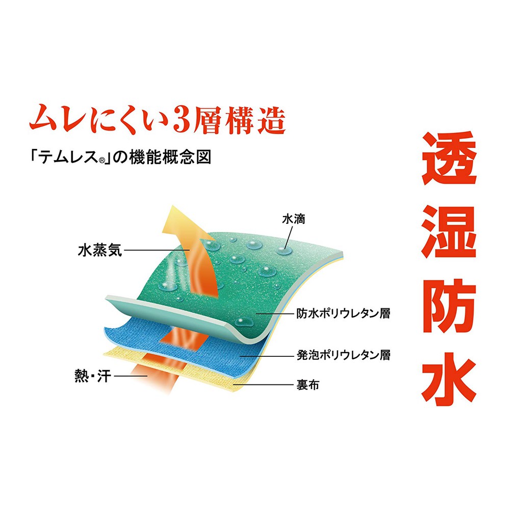 lab Ul 超輕防水透氣手套showa 281 輕量化登山透湿防水 蝦皮購物