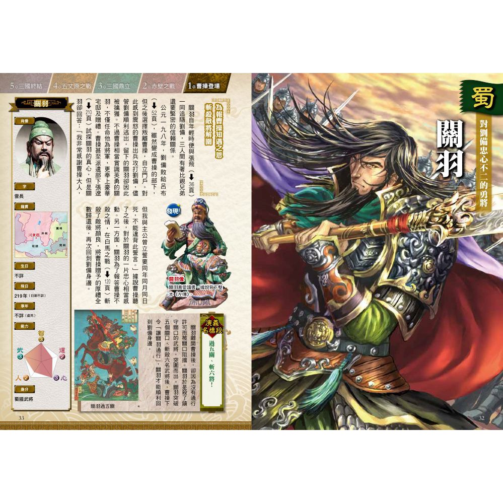 三國志人物大事典 核心書店 蝦皮購物