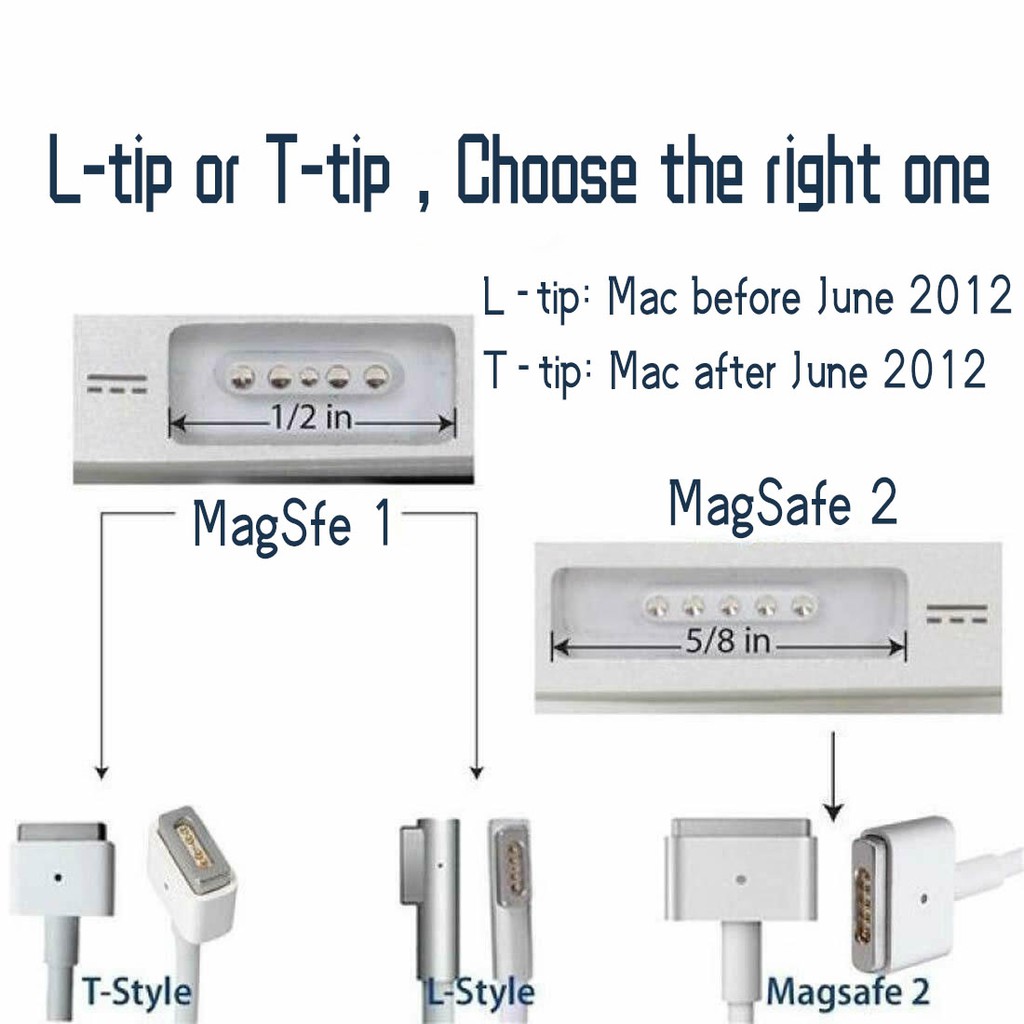 充電器 T型 Magsafe2 60W MacBook Pro Air f1u