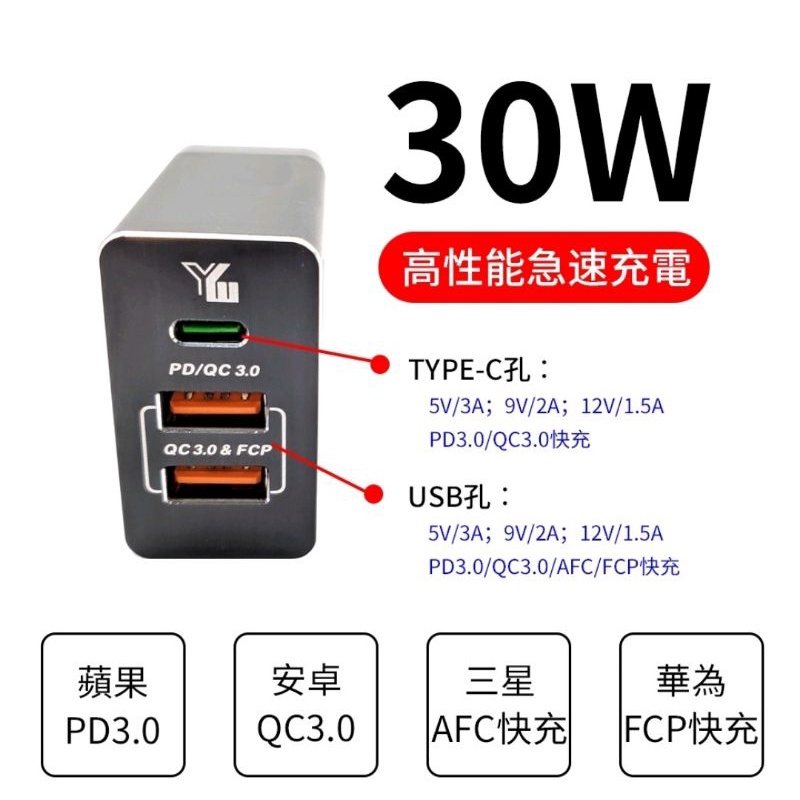 0YOUWAY 昱為 30W 充電器 PD快充 充電頭 快充頭 type-c USB 旅充 閃充