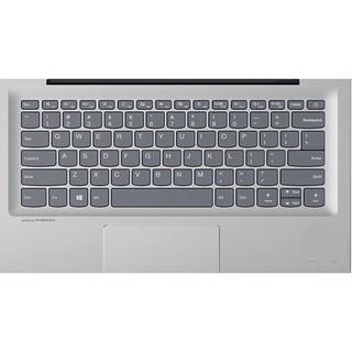 鍵盤膜 適用於 Lenovo ideapad 320 14ikb ThinkBook 14s-IWL 20RM 樂源3C