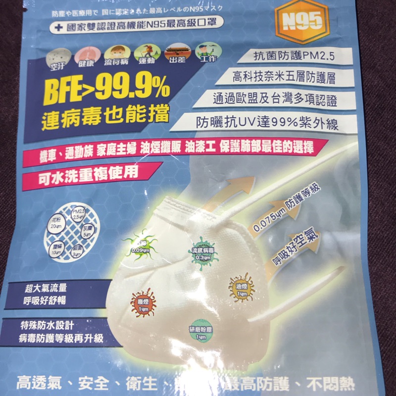台灣精碳N95水洗口罩 （現貨供應中)免排隊