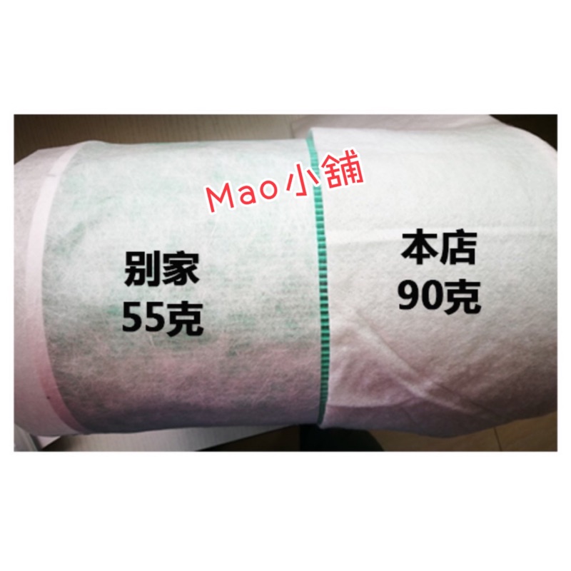 台灣現貨當天寄出🔥過濾棉-過濾-空氣清淨機 - 靜電棉-適用小米空氣清淨機濾芯
