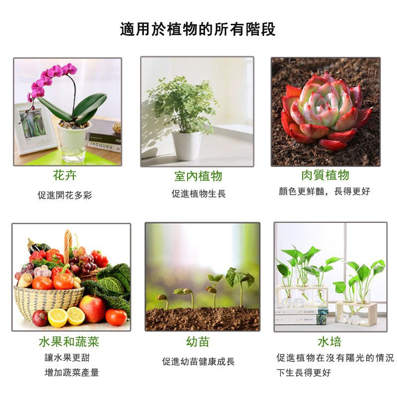 Led 植物植物燈生長帳篷led 植物生長燈3500k 全光譜植物燈室內種植開花花卉植物燈 蝦皮購物