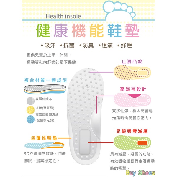 TOPUONE 3D健康高足弓腳床型抗菌防臭吸震鞋墊 男童女童 童鞋墊 一雙左右腳 原廠正品 童鞋城