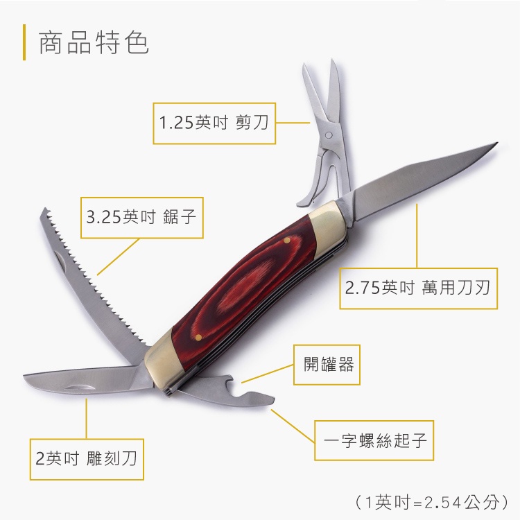 多功能!!NoBox 01-0004 多功能口袋刀 Multi Tool Pocket Knife【紅色】