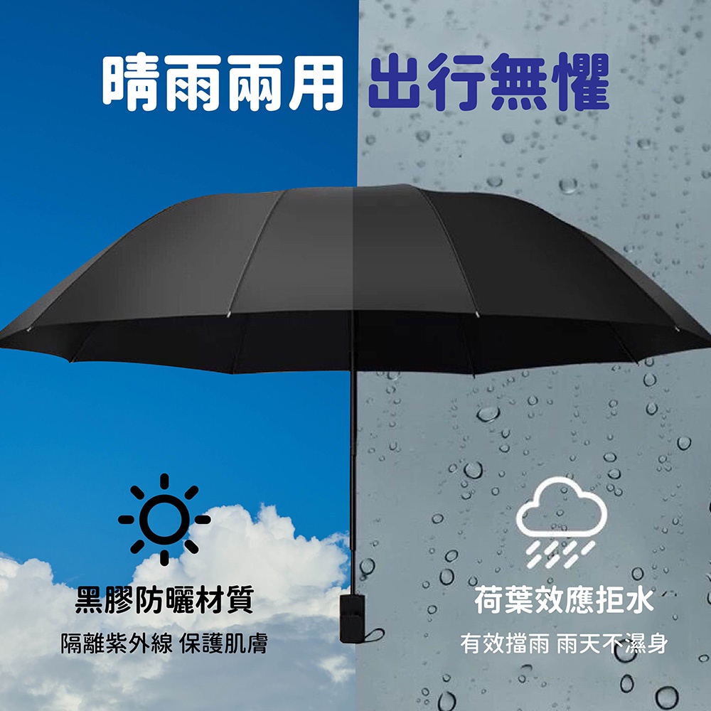 【晴雨兩用 十骨自動反向傘】反向雨傘 折疊傘 自動傘 雨傘 防風 晴雨傘 遮陽傘 摺傘 太陽傘 十骨架 黑膠傘