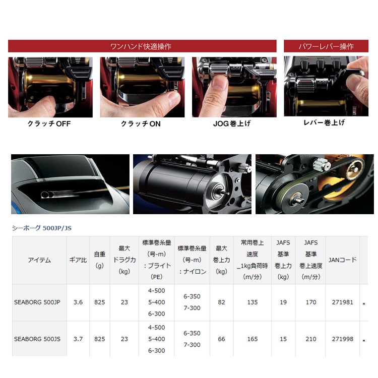 daiwa seaborg 500 jp