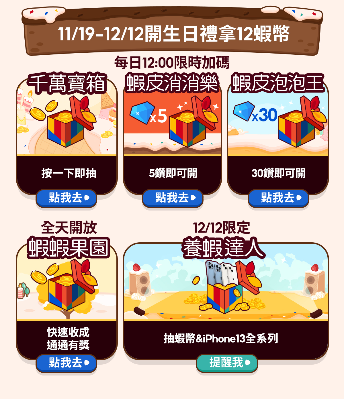 Shopee Prizes 蝦皮遊戲 天天上蝦皮玩遊戲 拿蝦幣 抽大獎