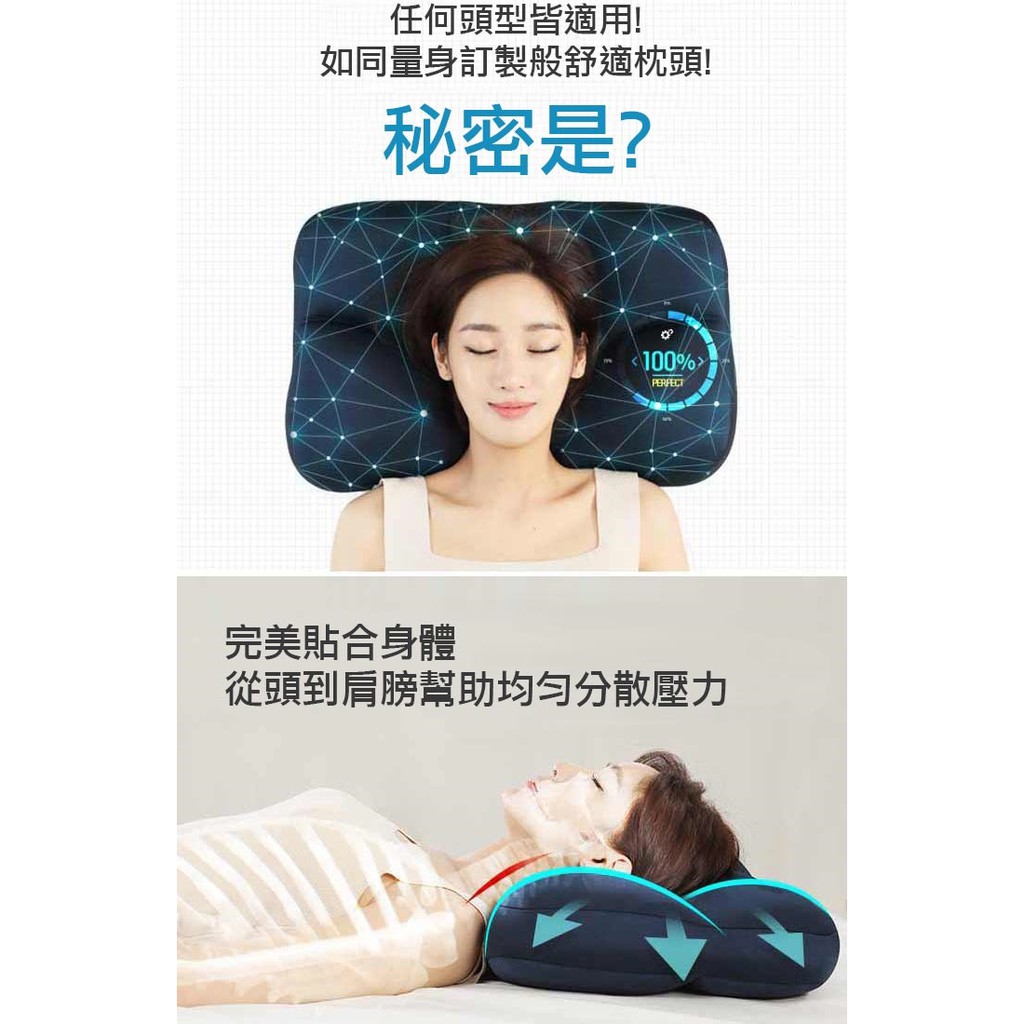 3D立體枕頭 符合人體工學 CASA＆GIO 釋壓 可機洗 魔法枕 韓國 紓壓 麻藥枕