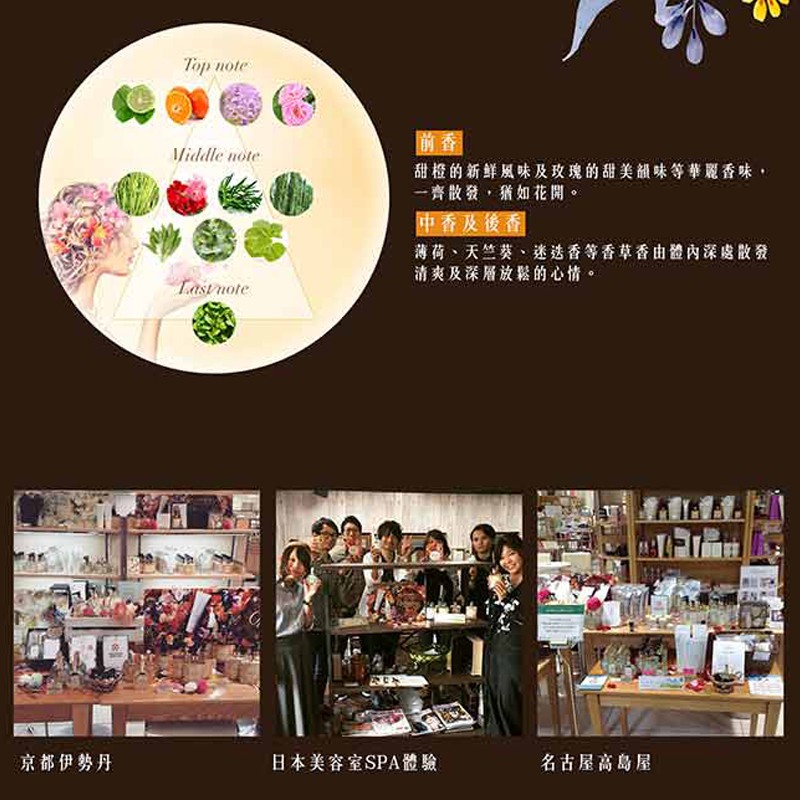 Optimistic歐樸蜜絲 Optimism花果莊園洗髮精 護髮乳 蝦皮購物