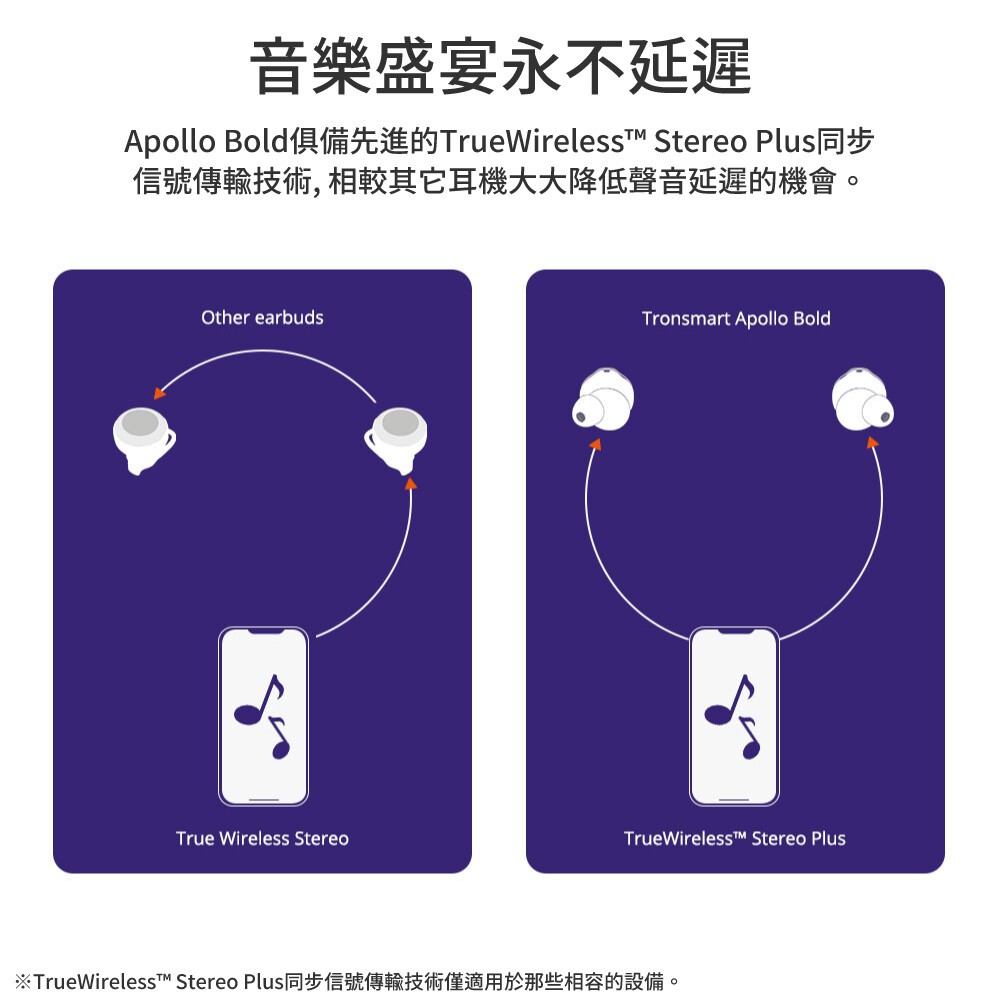 tronsmart apollo bold tws earbuds
