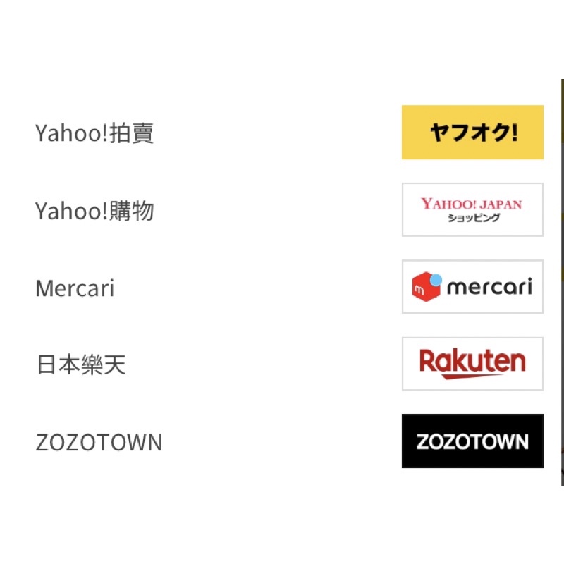 日本各大網站拍賣代購匯率只要0.235！！！