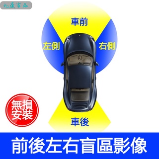 左右車側影像系統的價格推薦 21年8月 比價撿便宜