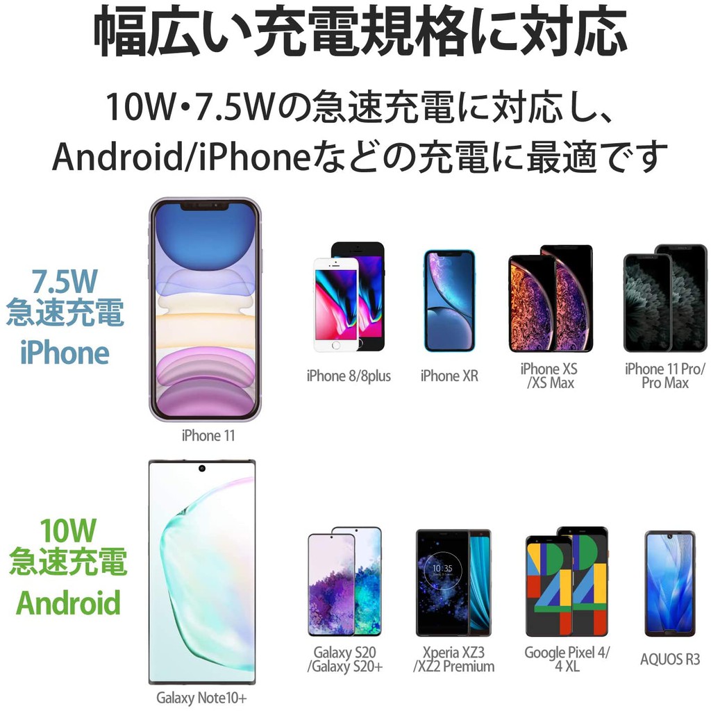 日本代購空運2021新款elecom W Qc07bk 車用手機qi 無線充電架手機架車充自動開合 蝦皮購物