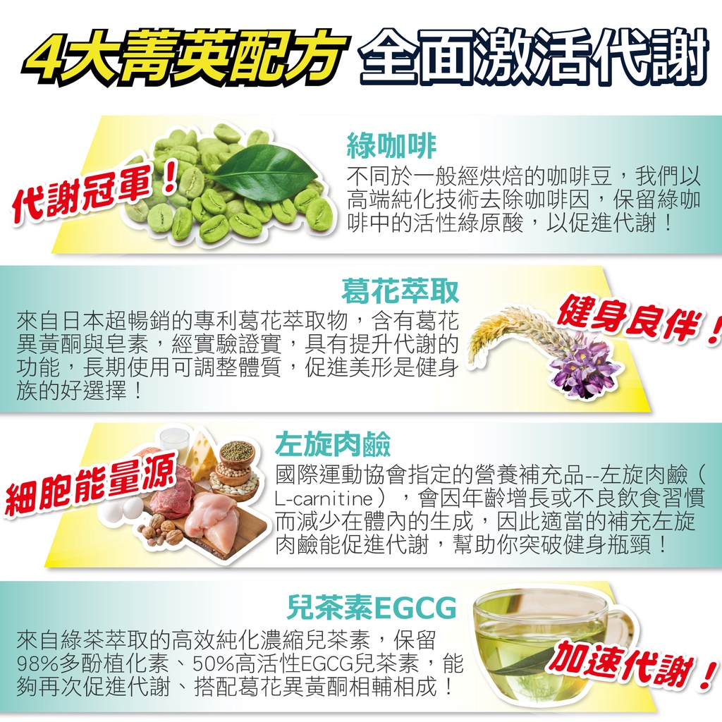 Kgcheck 美形trx膠囊 1顆 蝦皮購物