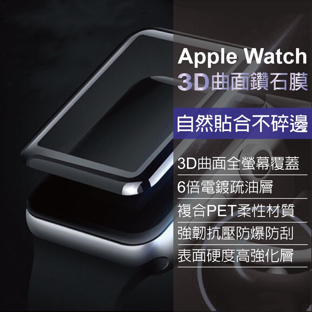 Apple Watch TPU 強化纖維保護貼44mm 42mm 40mm 38mm Series 3 4 5 6 SE