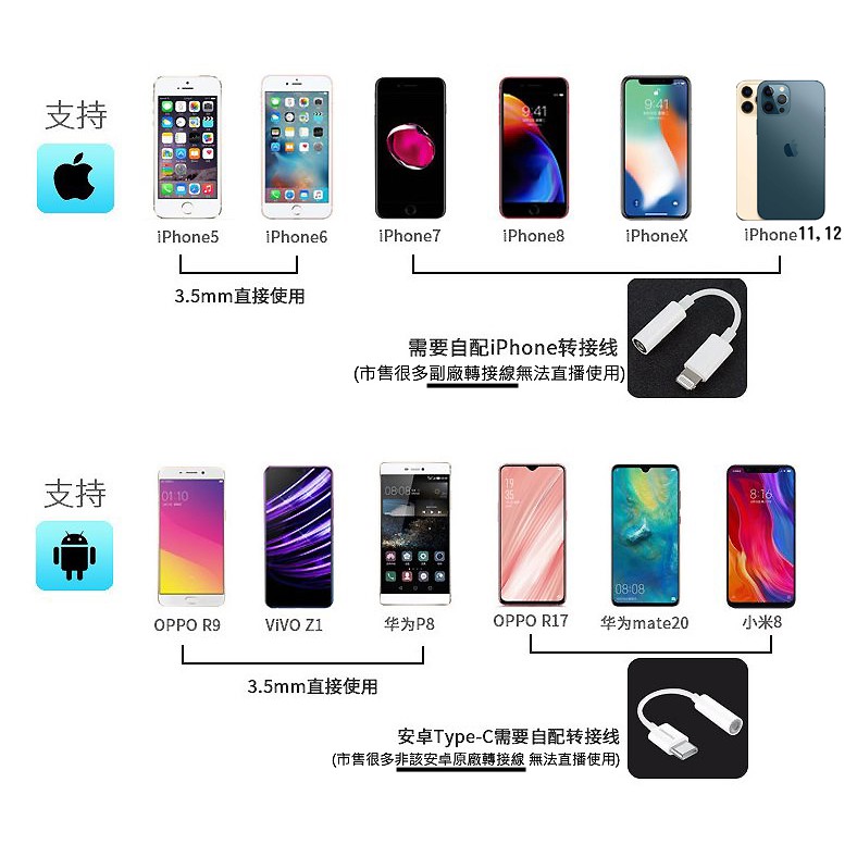 客所思比歌ma2手機音頻適配器網路天空送166種音效 蝦皮購物