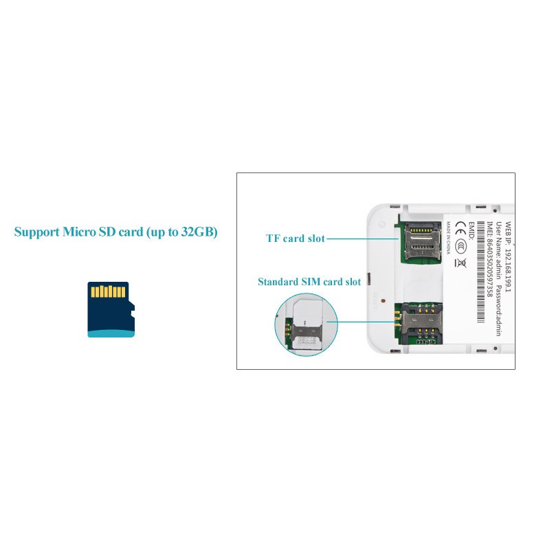 品名: 3G/4G sim卡 MicroUSB 轉有線分享器分享器SIM卡插卡(黑白色) J-14453 G-628