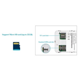 品名: 3G/4G sim卡 MicroUSB 轉有線分享器分享器SIM卡插卡(黑白色) J-14453 G-628