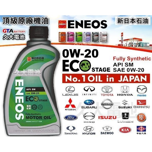 ✚久大電池❚ ENEOS 新日本石油 0W-20 LEXUS 納智傑 LUXGEN 酷比 TOBE 原廠機油