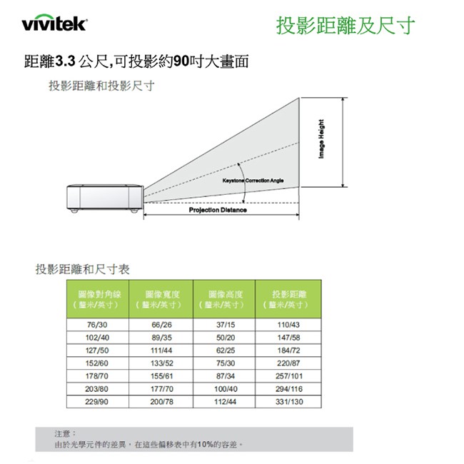 全新Vivitek LED 投影機Qumi Q3 Plus Q3+ 攜帶式智慧投影機麗訊公司貨 