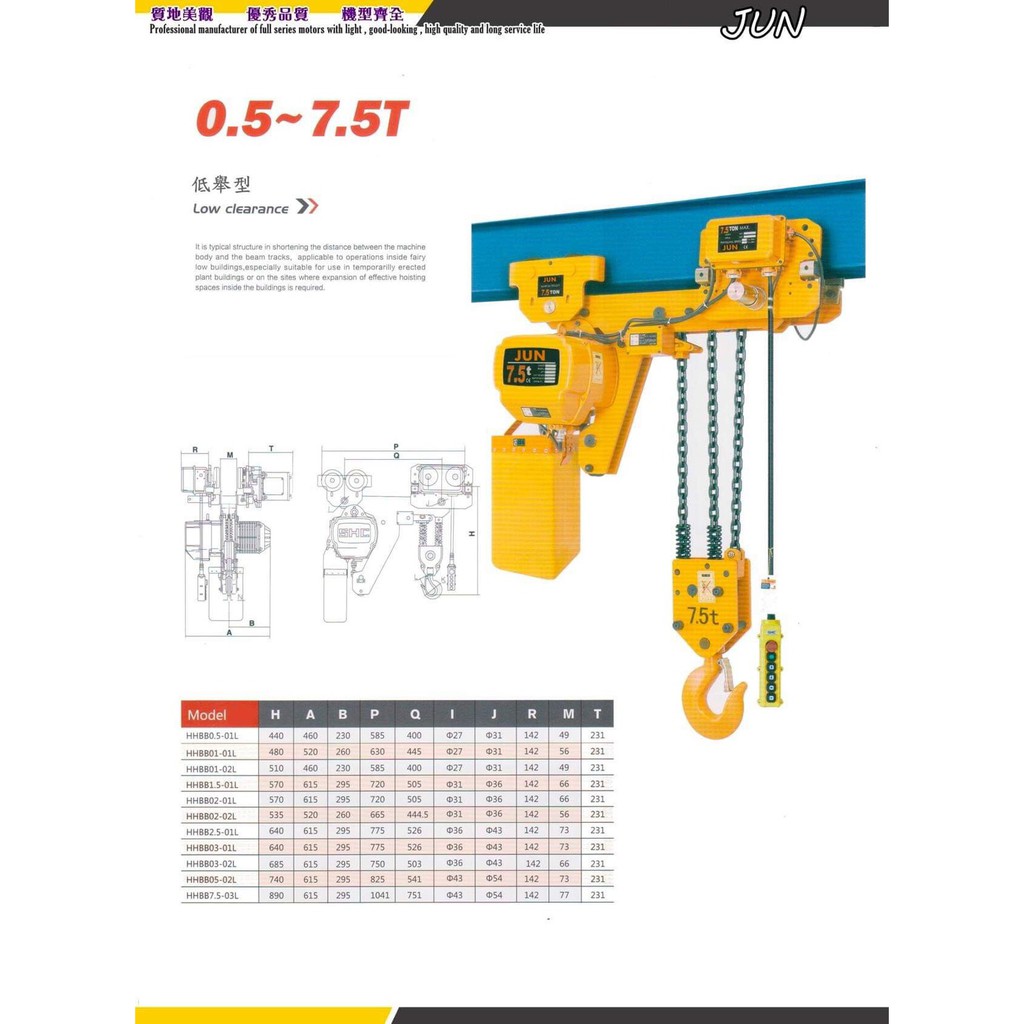 WIN五金 台灣JUN強力型低舉式上下左右電動鍊條吊車 電動吊車 電動小車 電動天車 吊車 絞盤 多種規格 歡迎詢價