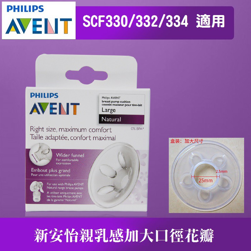 avent 19.5 mm cushion