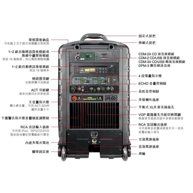 亞洲樂器 MIPRO MA-808 旗艦型手提式無線擴音機+配備一支無線+一支耳掛式麥克風