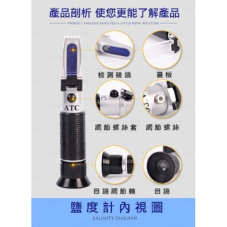 光學比重計 海水比重計 比重計 鹽度計 手持式海水鹽度計