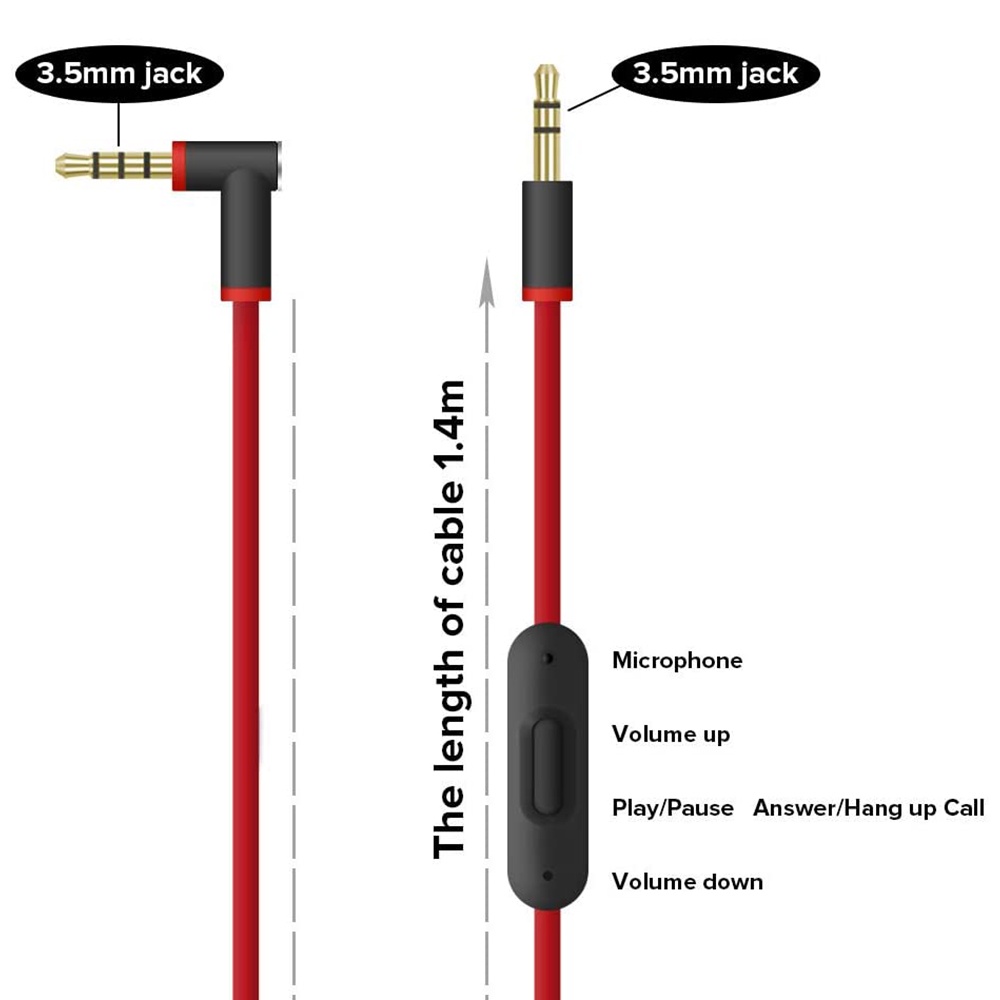 [Avery] Solo Studio Pro Detox Wireless Mixr 3.5 毫米耳機的替換音頻輔助電