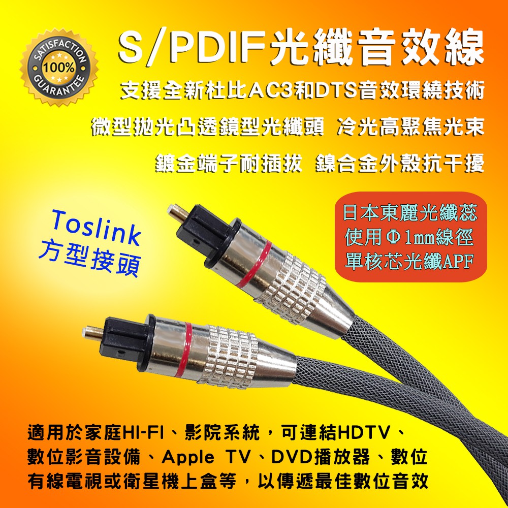 光纖音響線 S/PDIF 極高品質 數位光纖音訊傳輸線 Toslink方對方 支援杜比 AC3 DTS 光纖方頭通用
