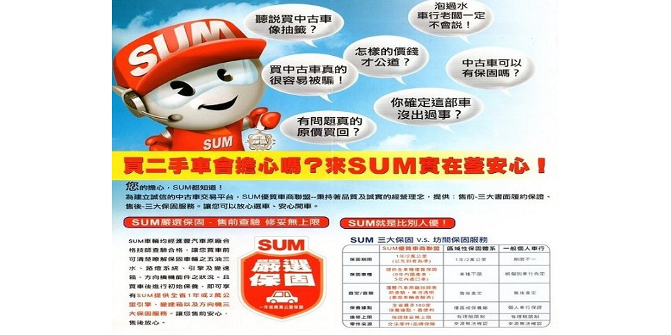小志嚴選汽車報給你知 線上商店 蝦皮購物