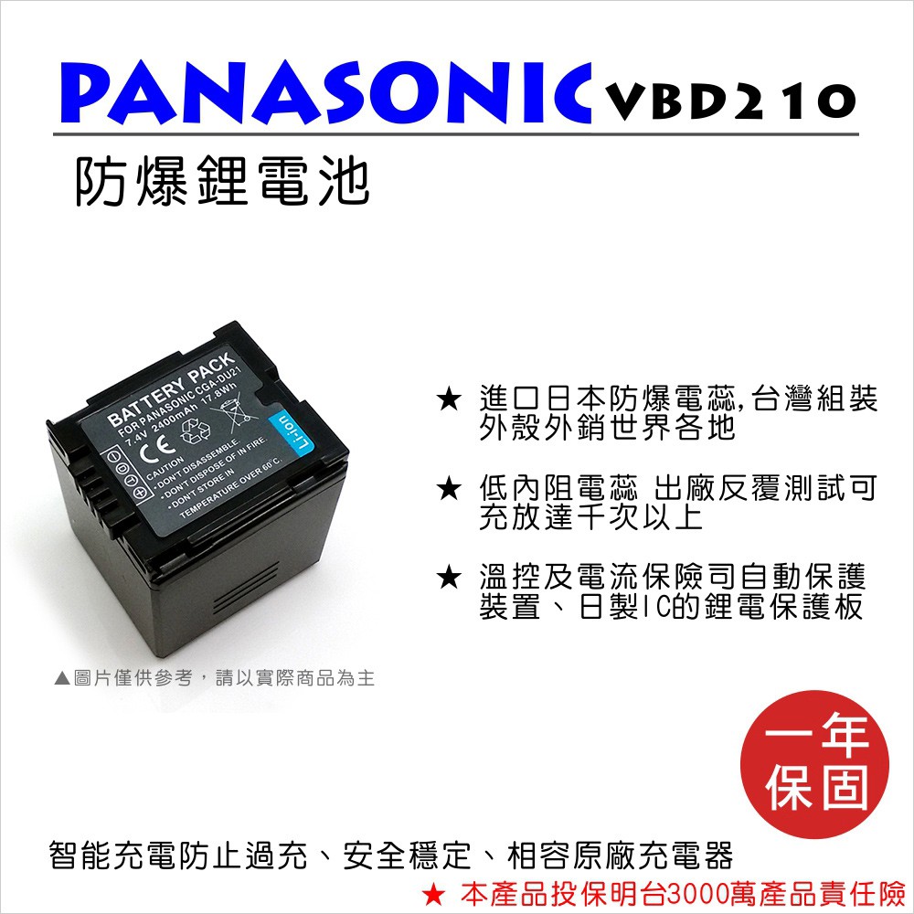 【數位小熊】樂華 FOR Panasonic 國際牌 VBD210 DU21 電池 H200 GS75 GS80 H18